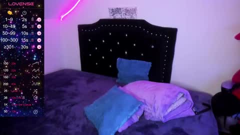 Snapshot of bastet_111 chatting on 01.24.25 . 111 online show from 01.24.25