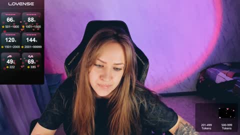 Your Annabelle Wolf  online show from 01.28.25