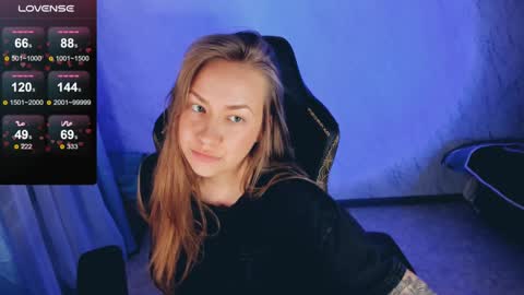 Your Annabelle Wolf  online show from 02.05.25