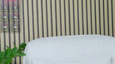 OnlyFans belovedkhlloe  online show from 03.08.26