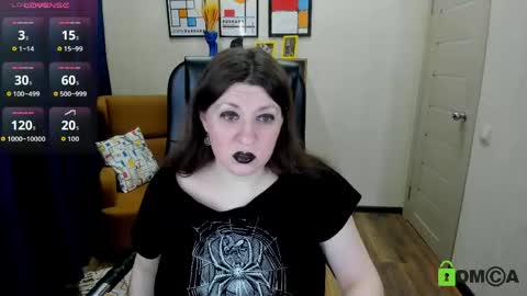 Rose online show from 04.25.26