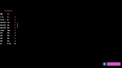 Snapshot of blazingeve chatting on 03.04.26 Evey Next Stream0312 online show from 03.04.26