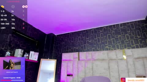 Snapshot of brenda_nova18 chatting on 03.04.25 Brenda online show from 03.04.25