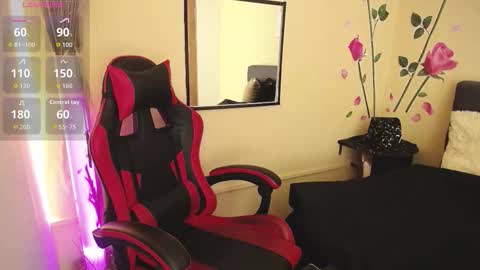 Snapshot of brendarojas_ chatting on 11.01.25 Brenda online show from 11.01.25