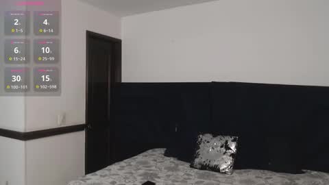 Snapshot of brigith24 chatting on 11.30.25 Brigith online show from 11.30.25