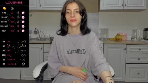 Snapshot of broosnica1 chatting on 01.28.25 broosnica1 online show from 01.28.25