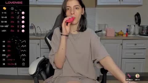 Snapshot of broosnica1 chatting on 02.15.25 broosnica1 online show from 02.15.25