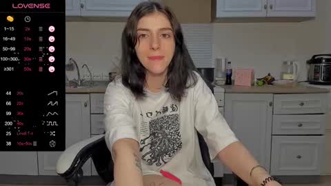 Snapshot of broosnica1 chatting on 02.18.25 broosnica1 online show from 02.18.25