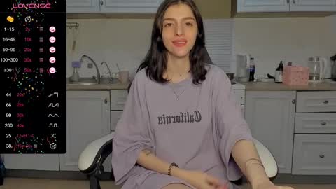 Snapshot of broosnica1 chatting on 02.25.25 broosnica1 online show from 02.25.25