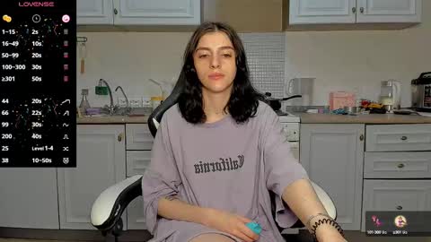 Snapshot of broosnica1 chatting on 03.05.25 broosnica1 online show from 03.05.25