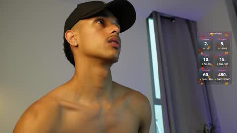 Buster independent model online show from 01.15.26