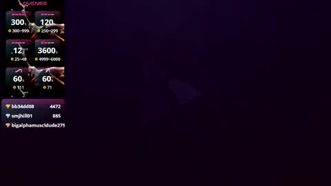 Snapshot of bygd334 chatting on 11.21.25 biggdw79 online show from 11.21.25