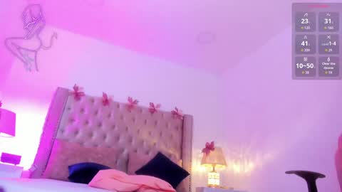 Candie  online show from 04.30.26