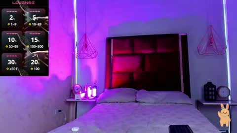 Candy online show from 03.14.26