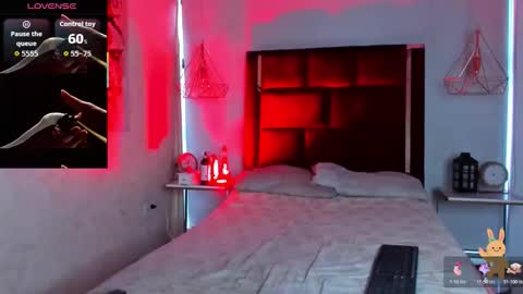 Candy online show from 03.18.26