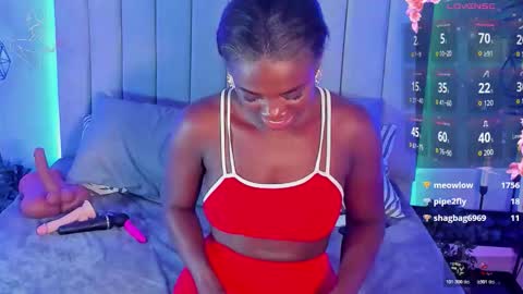 Snapshot of candyyvega chatting on 12.21.25 candyyvega online show from 12.21.25