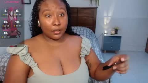 Carol de la torre online show from 05.31.26