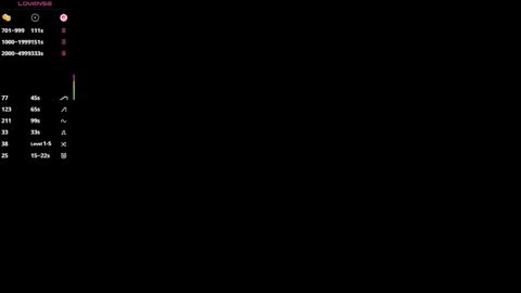 Kira online show from 02.09.26