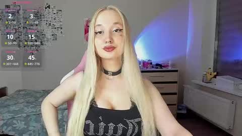 Snapshot of cassie_rosss chatting on 03.02.25 Cassie Rosss online show from 03.02.25