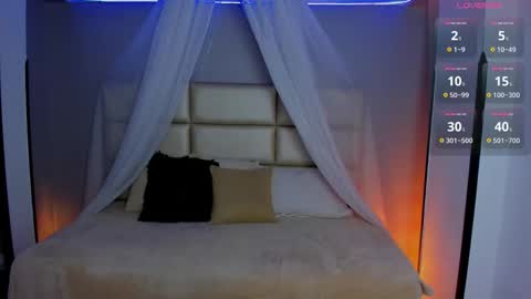 Snapshot of cat_kitty18 chatting on 02.02.26 Lorena Saenz online show from 02.02.26