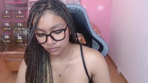 catalina25_t online show from 01.17.26