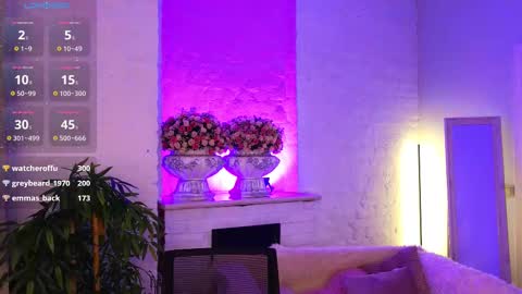 Snapshot of caty_cuddly chatting on 03.02.25 caty_cuddly online show from 03.02.25