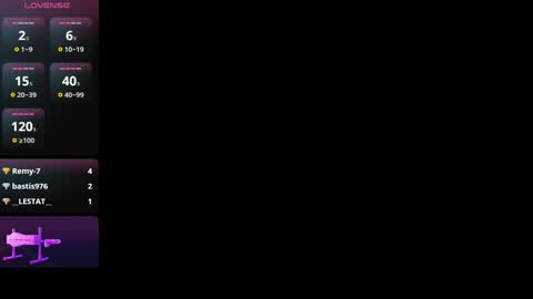 Snapshot of celeste_smmith_ chatting on 01.12.25 celeste_smmith_ online show from 01.12.25