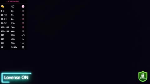 Snapshot of celestynstar chatting on 01.16.26 CelestynStar online show from 01.16.26