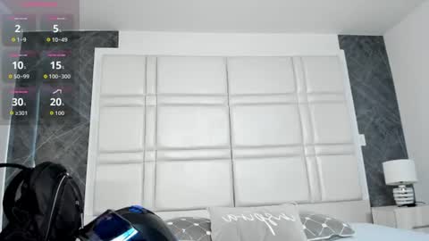 Snapshot of charlotte_whitee1 chatting on 06.24.26 Charlotte Everyday From 0700 to 1300 Col Time online show from 06.24.26