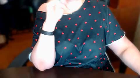 CharlotteXTasty online show from 02.02.26