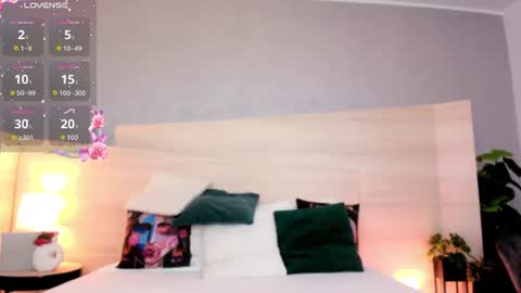 Snapshot of charming_annye chatting on 07.14.26 Annye online show from 07.14.26
