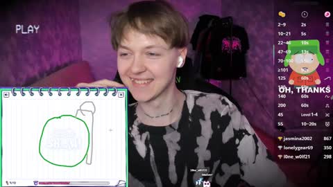 lynxy online show from 03.01.25