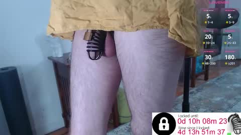Snapshot of chastityboi69 chatting on 02.19.26 Brett online show from 02.19.26