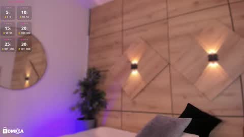 Snapshot of chelsey_hudson chatting on 02.08.25 chelsey_hudson online show from 02.08.25