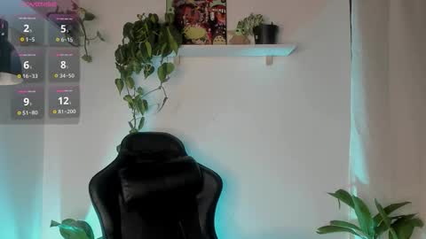 Snapshot of cherrybr_ chatting on 11.05.25 Cherry Lady online show from 11.05.25