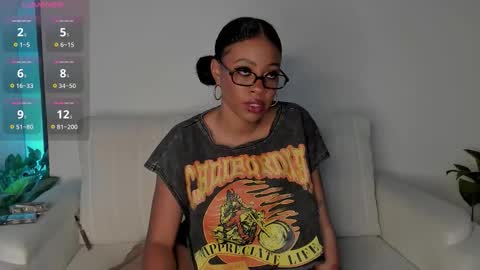 Snapshot of cherrybr_ chatting on 11.20.25 Cherry Lady online show from 11.20.25