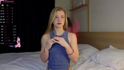 Arianaa Mourrr online show from 01.20.25