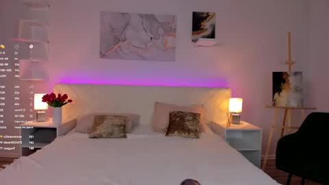 Chloe Lov GTM2 Mon Tue Thu Sat Sun 0400am - 1030m online show from 03.01.25