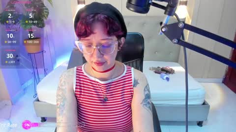 Snapshot of chloerossee chatting on 12.24.24 Chloe rosse online show from 12.24.24