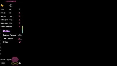 Ciindy Lovers online show from 02.18.25