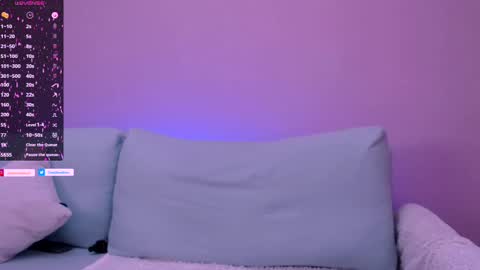 Snapshot of cindy_sweety1 chatting on 02.24.25 Cindy online show from 02.24.25