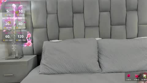 CintiaCollins  online show from 02.08.25