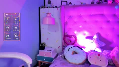 Snapshot of cloe_martinez_ chatting on 02.15.25 Cloe online show from 02.15.25