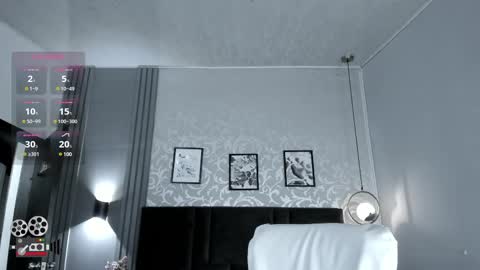 Snapshot of cloe_martinez_ chatting on 02.24.25 Cloe online show from 02.24.25