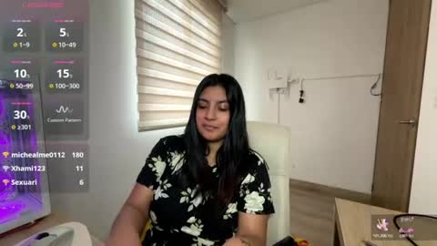 cloe small online show from 07.28.26