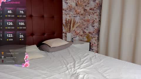 Snapshot of colleen_blake chatting on 01.30.25 Collen Mon Tue Wed Thu Fri GMT 3 0300am - 0900am online show from 01.30.25