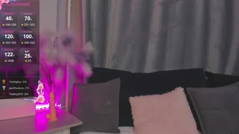 Snapshot of colleen_blake chatting on 02.12.25 Collen Mon Tue Wed Thu Fri GMT 3 0300am - 0900am online show from 02.12.25