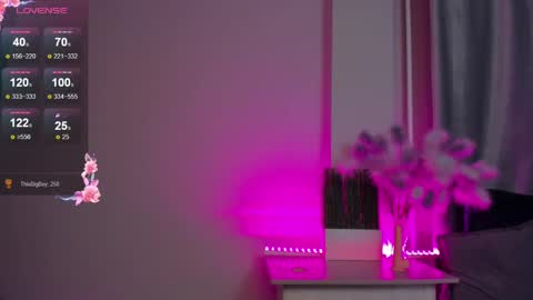 Snapshot of colleen_blake chatting on 02.21.25 Collen Mon Tue Wed Thu Fri GMT 3 0300am - 0900am online show from 02.21.25