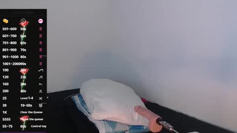 Snapshot of coraline2911 chatting on 01.18.25 coraline2911 online show from 01.18.25