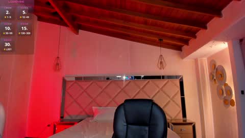 Corinne Russo online show from 01.14.25